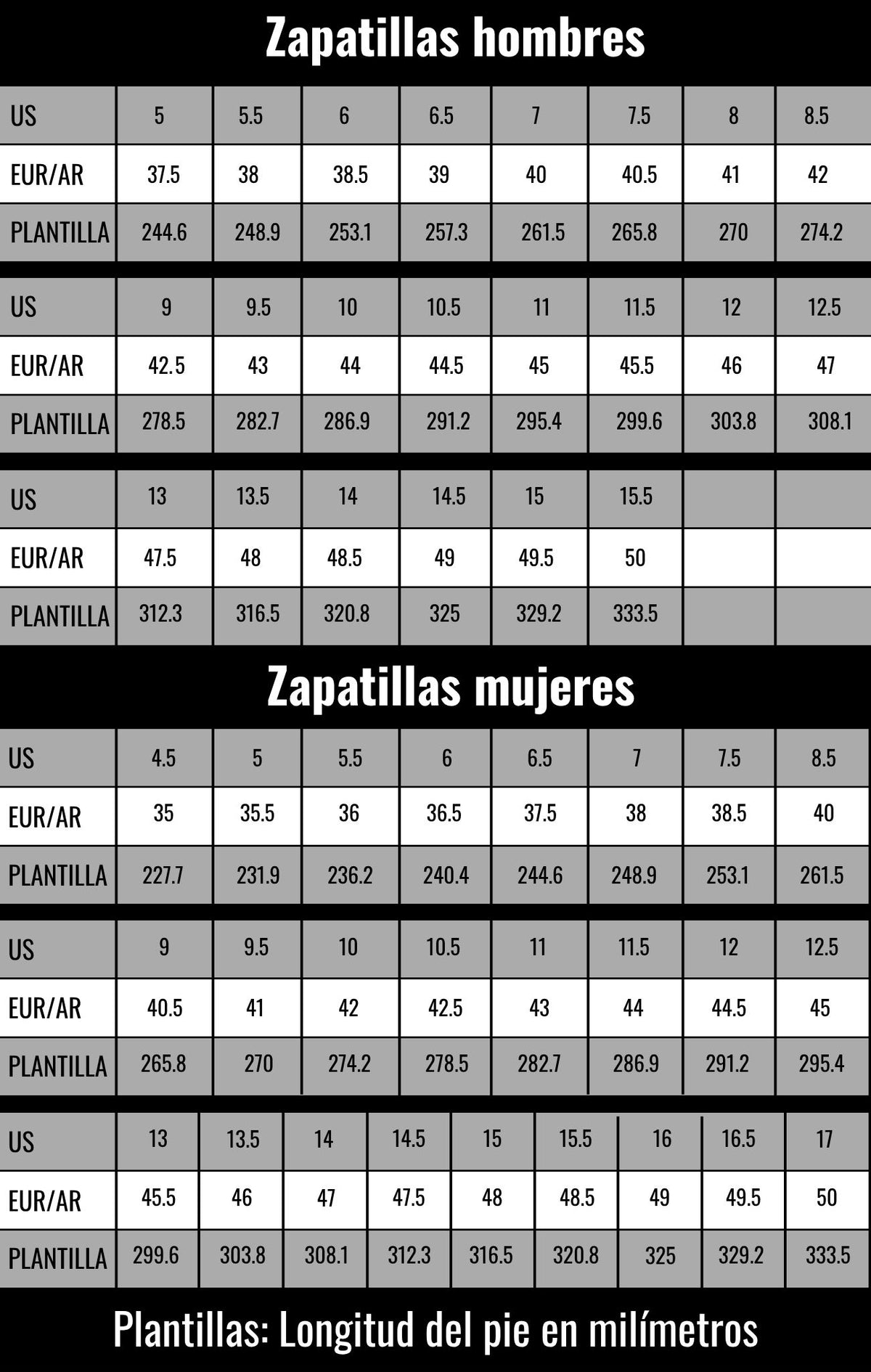 Guía de talles